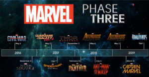 marvel movies 2018